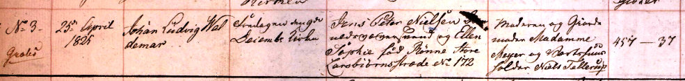 Udsnit af Vor Frue kirkebog Kbh: Johan Ludvig Waldemar Nielsen